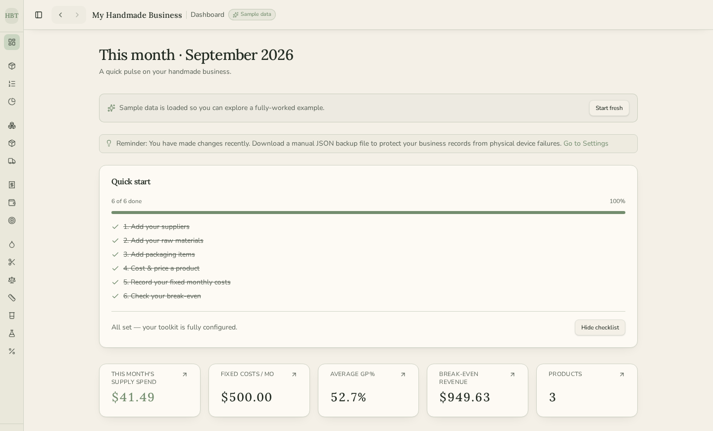 The Handmade Business Bestie dashboard showing supply spend, product margins, and break-even